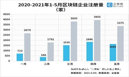 区块链众筹:探索去中心化融资的新方式